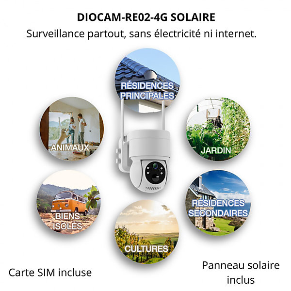 Caméra de surveillance 4G sur batterie   panneau solaire - IP65 - DiO