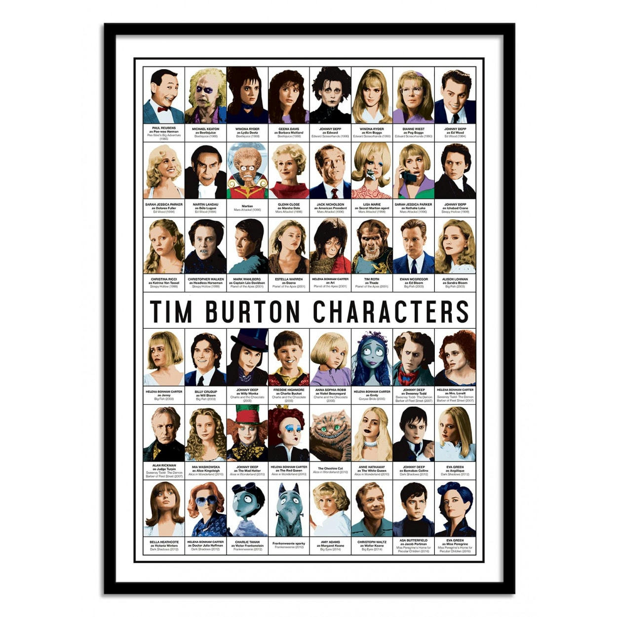OLIVIER BOURDEREAU - TIM BURTON CHARACTERS - Affiche d'art 30 x 40 cm