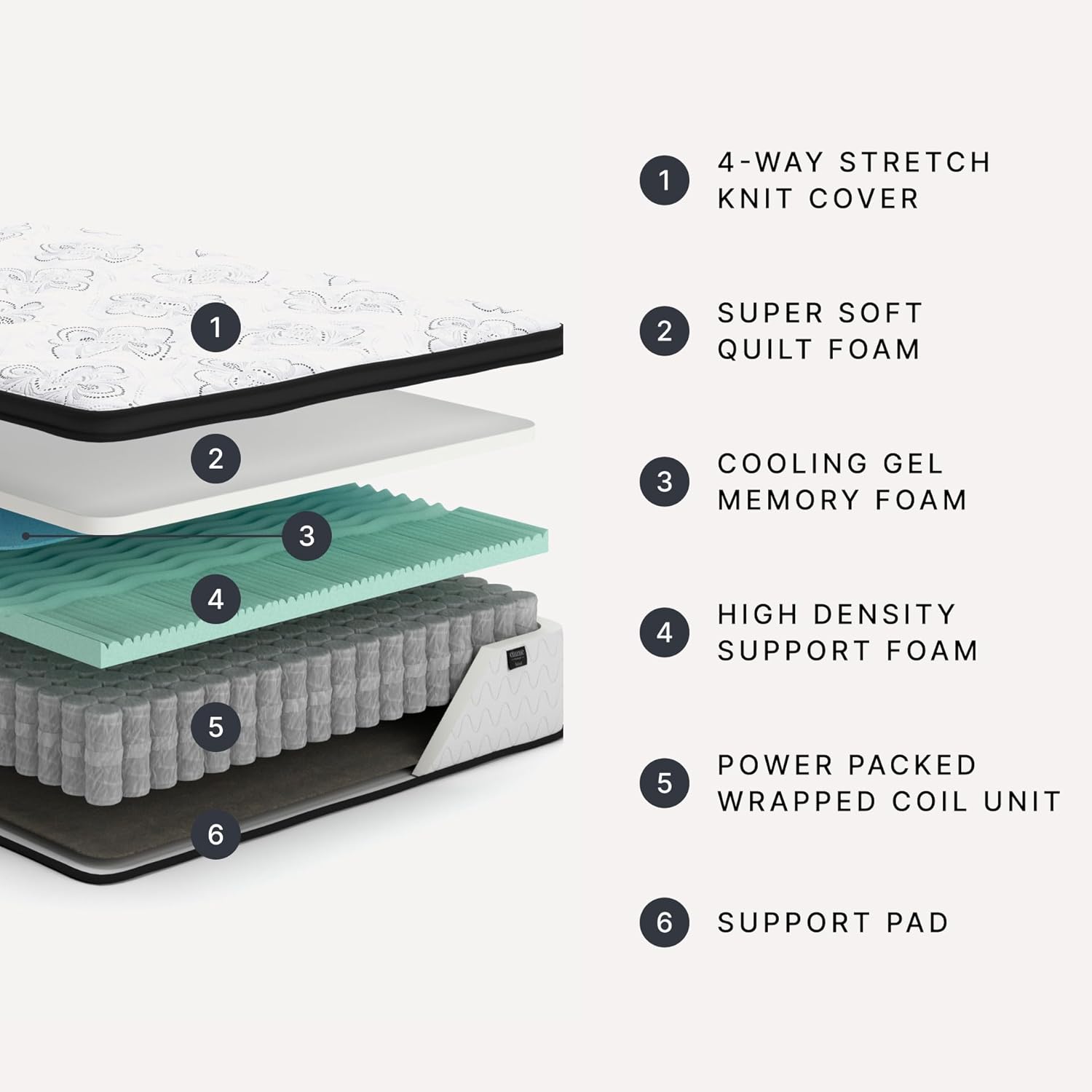 Signature Design by Ashley Chime Hybrid King 12 Mattress with Gel Memory Foam, Medium Firm, Pressure Relief, Fiberglass Free Mattress in a Box