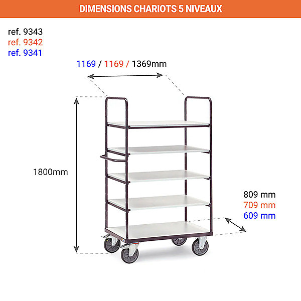Chariot ESD - Plateaux 1200x800mm - Charge max 600kg - 9343