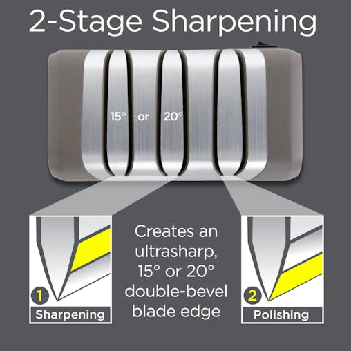 Chef's Choice DC 1520 Rechargeable AngleSelect Electric Knife Sharpener | Grey