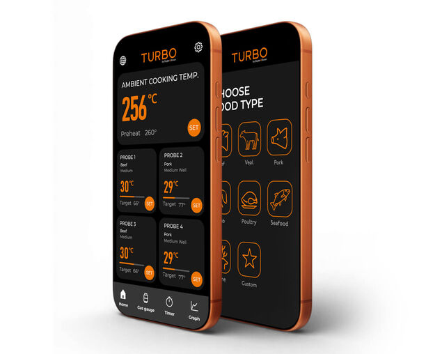 Ziegler & Brown Turbo Digital Display