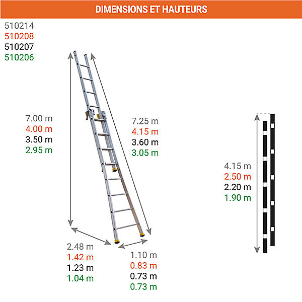 Echelle transformable 2x14 barreaux - Longueur max. 7.25m - Sol plat ou escalier - 510214