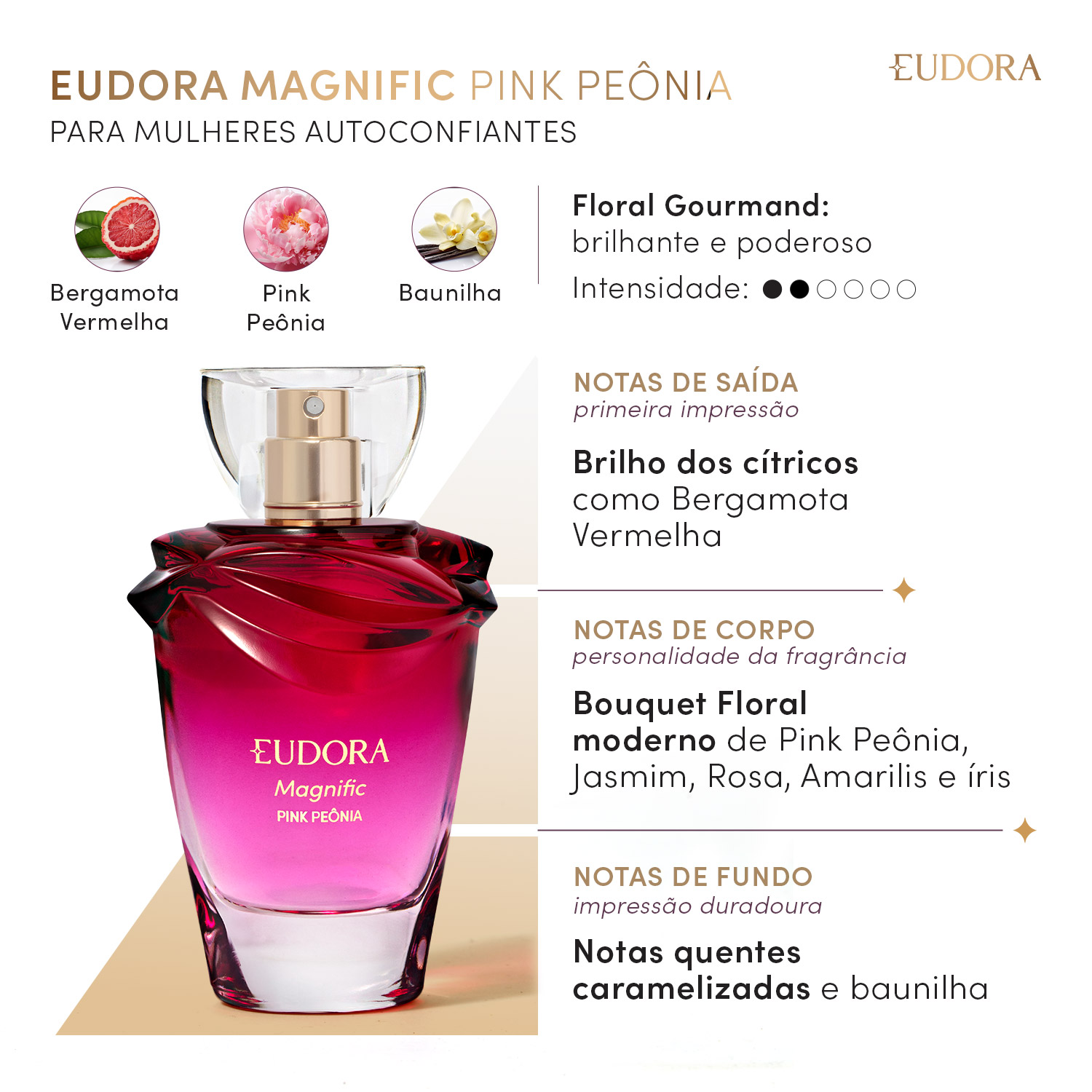 Eudora Magnific Pink Peônia Desodorante Colônia 75ml