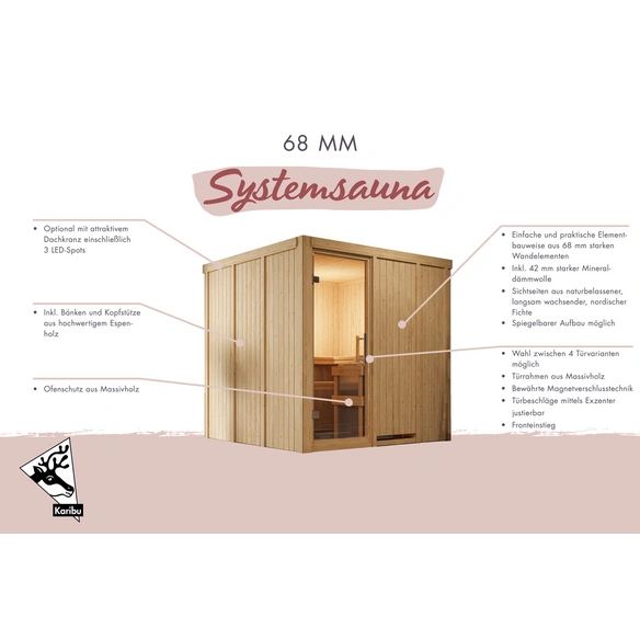 Sauna »Valga«, inkl. 9 kW Bio-Kombi-Saunaofen mit externer Steuerung, für 4 Personen