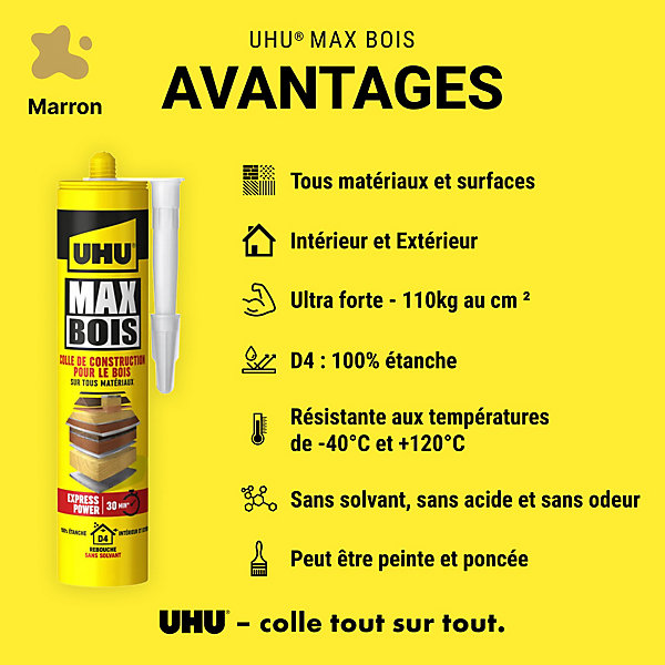 Colle à bois sans PU UHU, cartouche 380g
