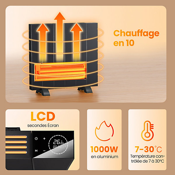 EMKE Radiateur électrique 1000W en aluminium, WiFi Alexa/Google, écran LCD, mural ou autonome, modes Eco/Confort/Frost, gris