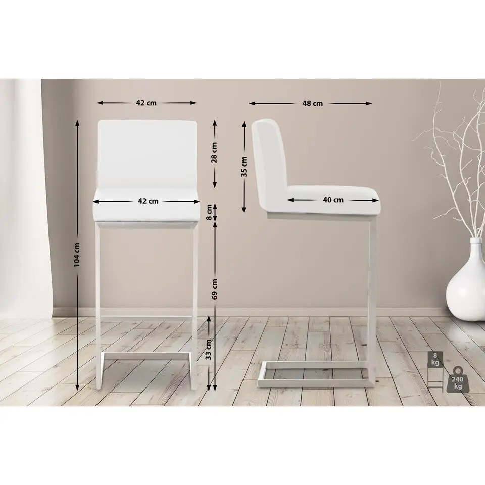 CLP Set van 2 Barkruk Paros Kunstleer - wit