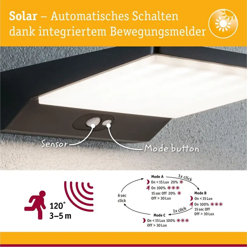 Outdoor Wandleuchte Paulmann