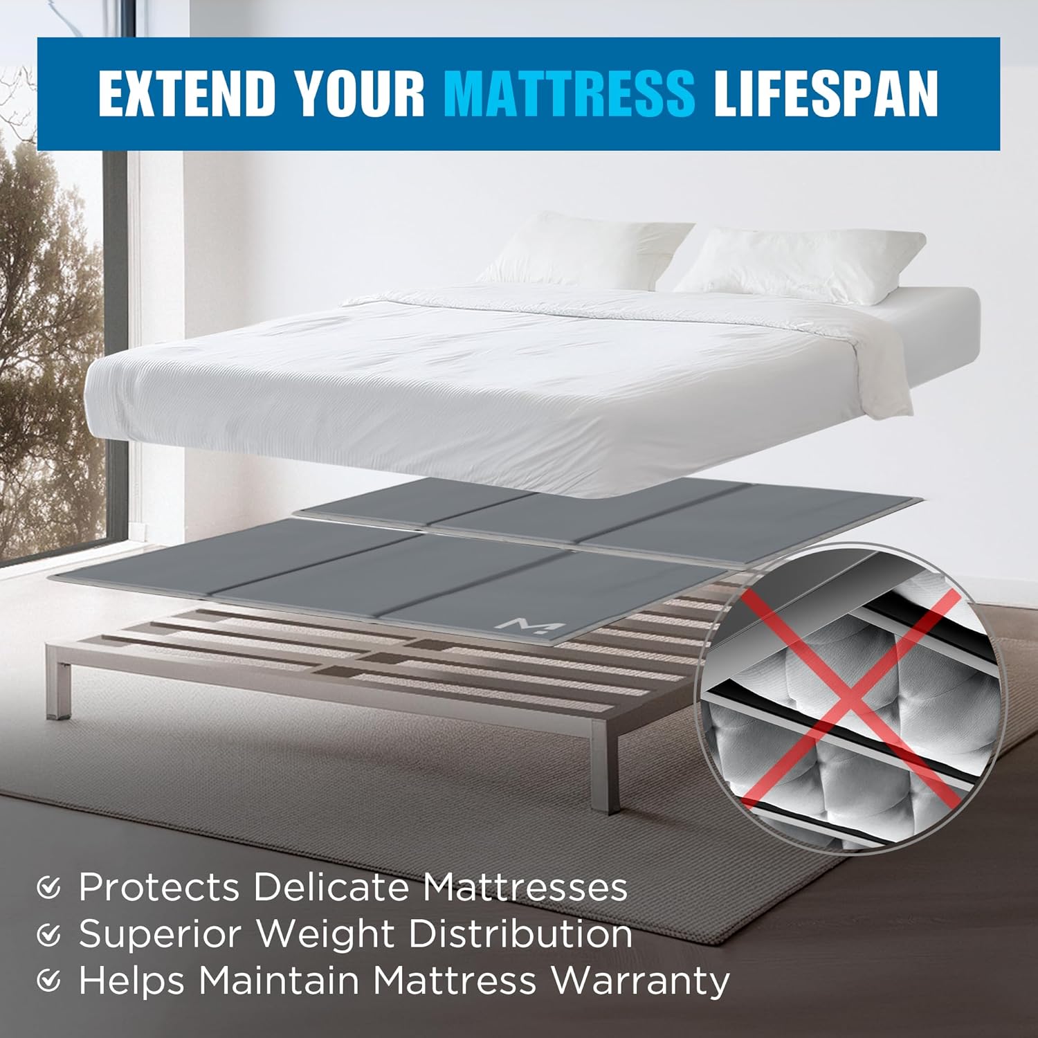 Meliusly Heavy Duty Bunkie Board King Size (76x80) - Non-Slip Breathable Bed Support Board for Slatted Bed Frame, Anti-Sag Under Bed Support, Noise Minimizing Moisture Resistant Bed Board