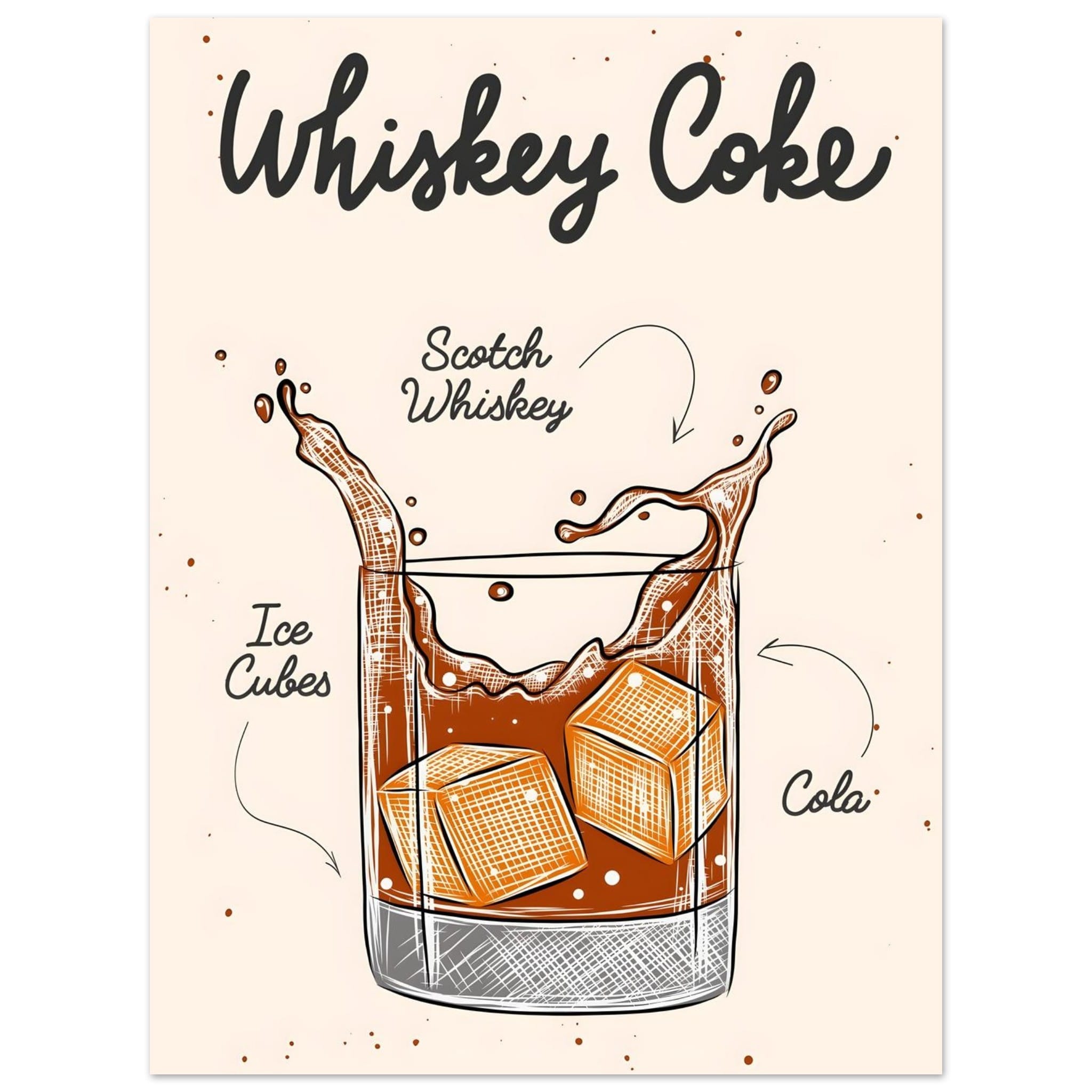 Artfulprints Whiskey Coke cocktail – Illustratie  poster 30x40 cm