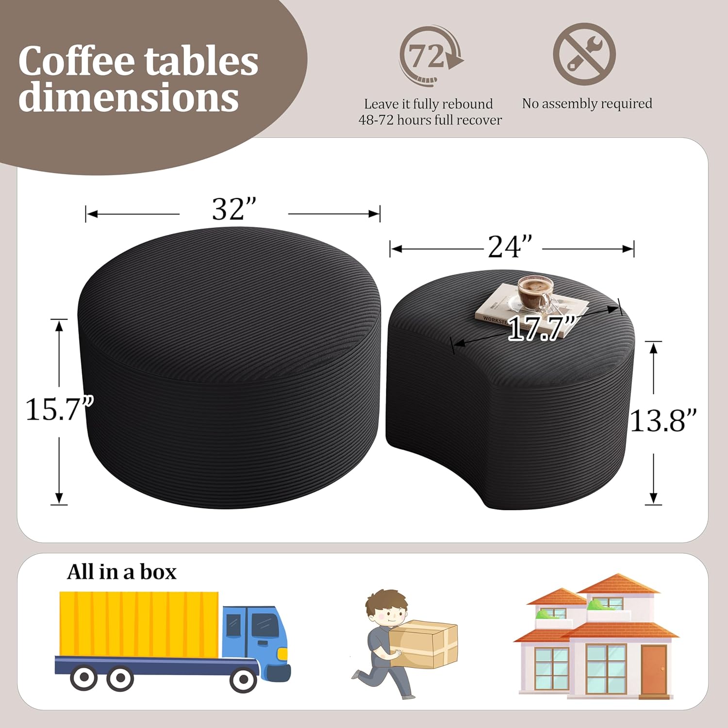 BSHOMGI Nesting Coffee Table Set of 2, Upholstered Round Corduroy Circle Foam Round Side Table for Living Room, Entryway Set, 32+17 Footrest No Assembly (Black, 32+17)