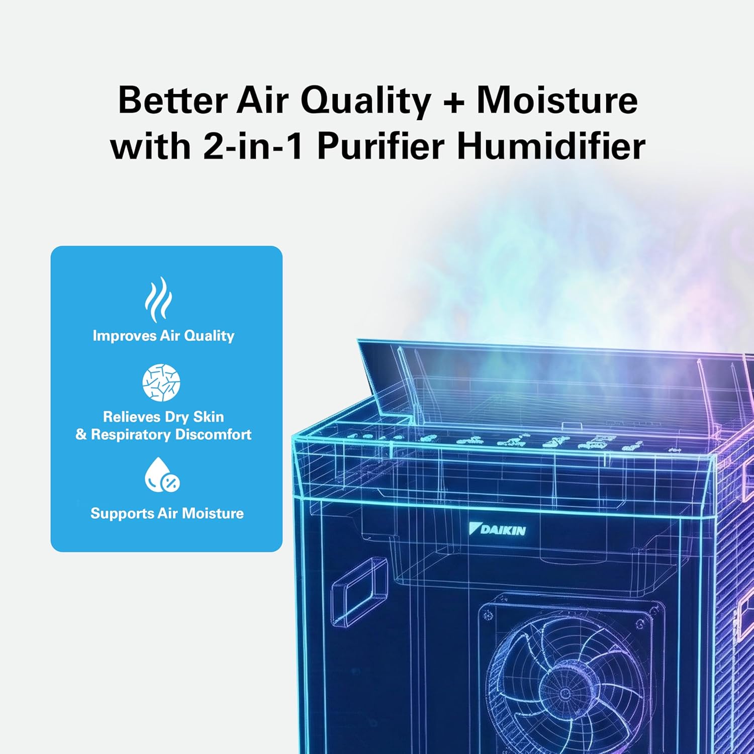 Daikin Room Air Purifier Bundle, HEPA Air Purifier with Pre-filter, Carbon, and UVC LED Light Filtration, Zero Ozone, CARB Certified, Includes 2 Purifiers and 2 sets of Replacement Filters