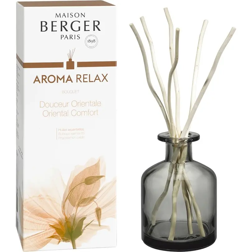 Stick 2-teilig Aroma Relax