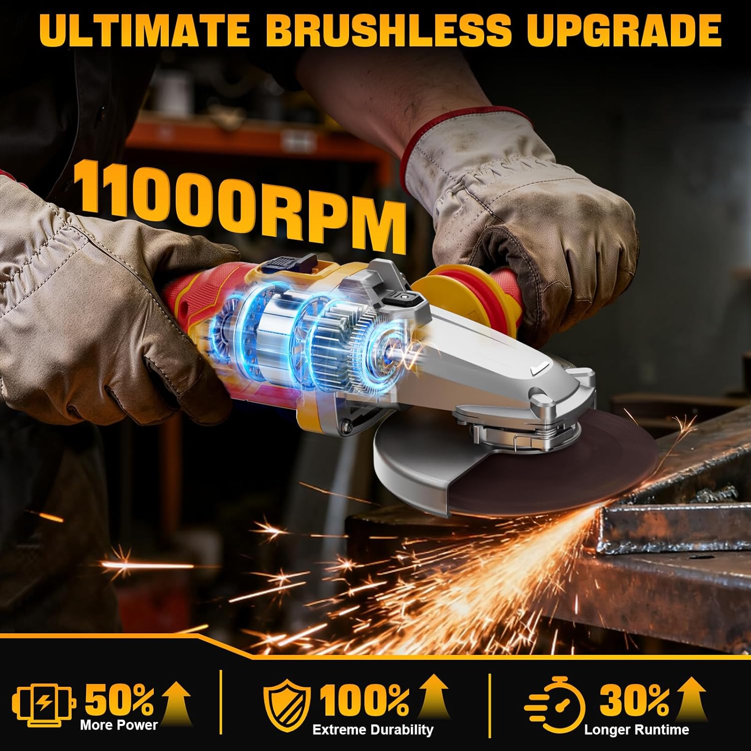 Ecarke Flathead Angle Grinder Compatible with DeWalt 20V Battery, 4-1/2 to 5,11000RPM, Anti-Vibration & Gyroscope Safety System,Tool-Free Guard, Angle Grinder for Tight Spaces Grinding (Tool Only)