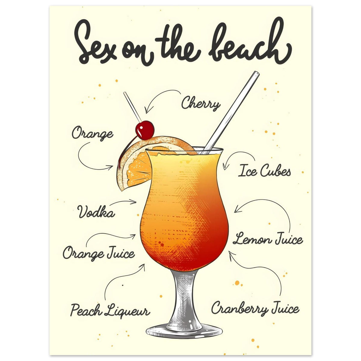 Artfulprints Sex On The Beach cocktail – Illustratie  poster 30x40 cm