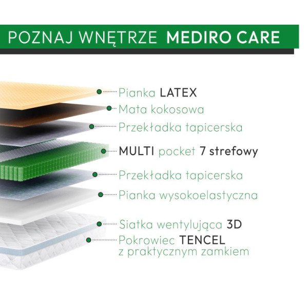 Materac medyczny kieszeniowy MEDIRO CARE ACTIV PIANKA LATEX