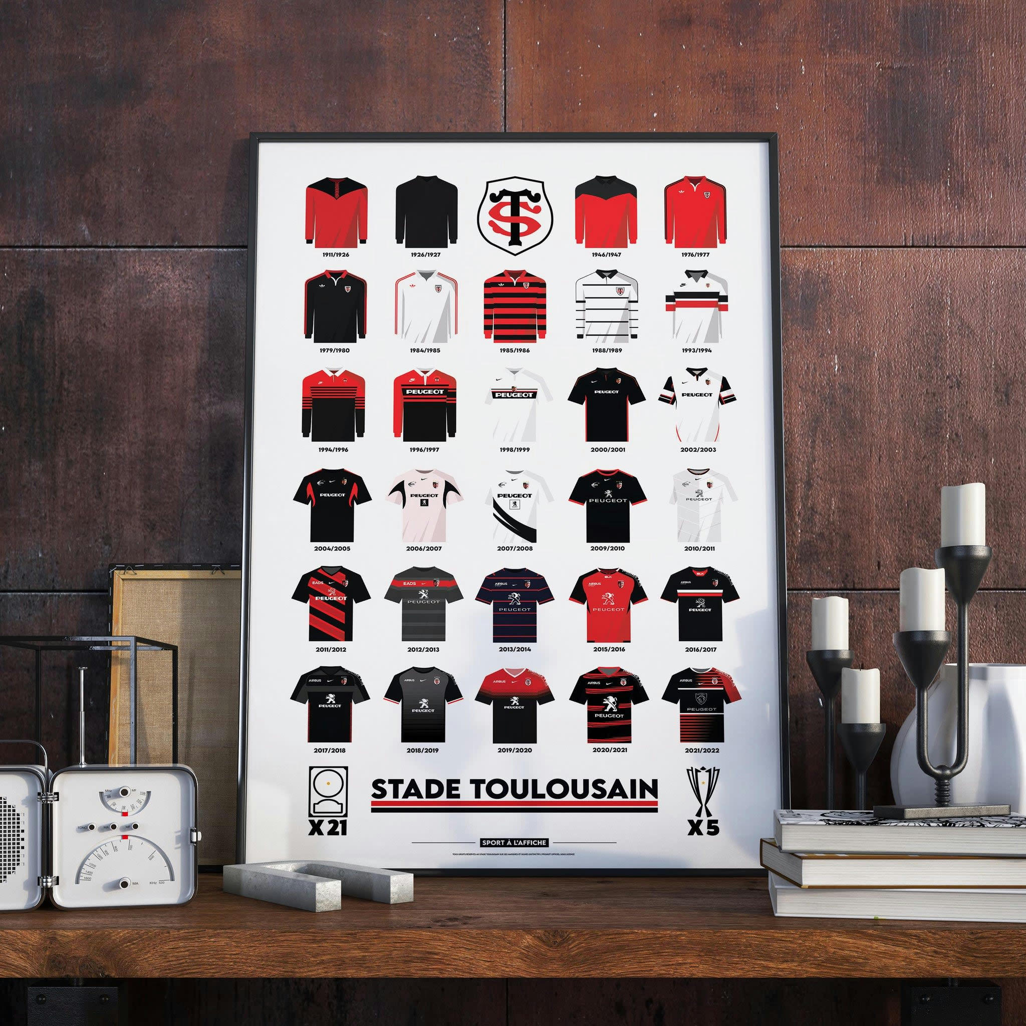 ST - Affiche Rugby Stade Toulousain - Maillots Historique 40 x 60 cm