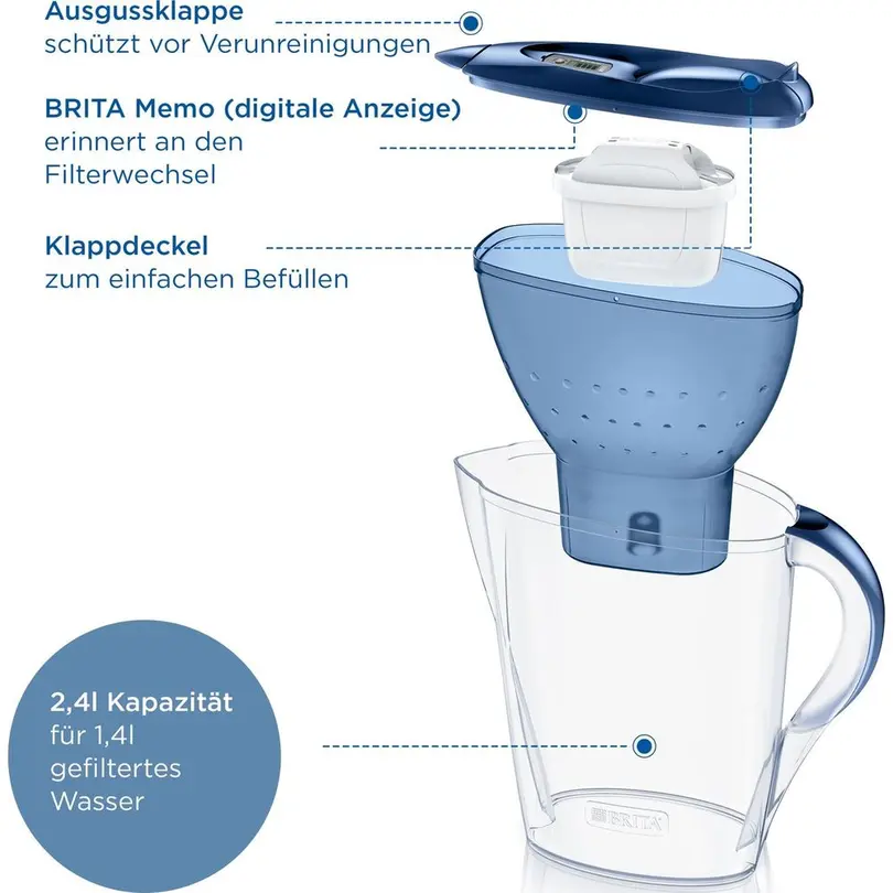 Filterkanne Marella