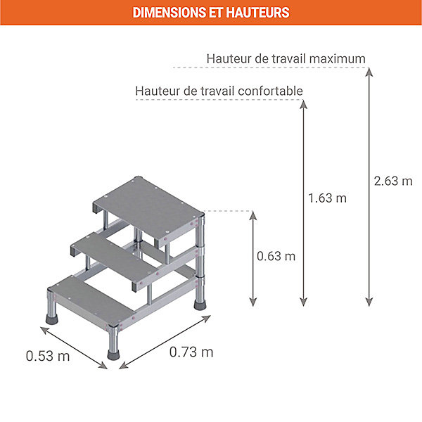 Marchepied 3 marches - Hauteur de travail max. 2.63m - MP3