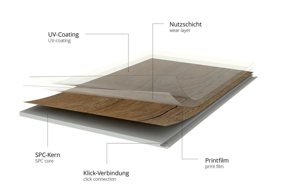 VINYLGULV B!DESIGN EIK POLARIS 2,66M²/PK