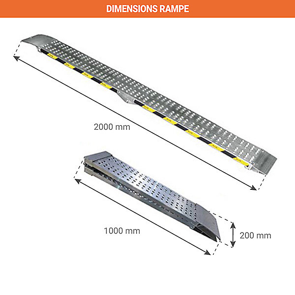Longueur de rampe 2.00m- Rampe pliée 1.00m - Hauteur à franchir de 600mm - Vendue à l'unité - 67.660