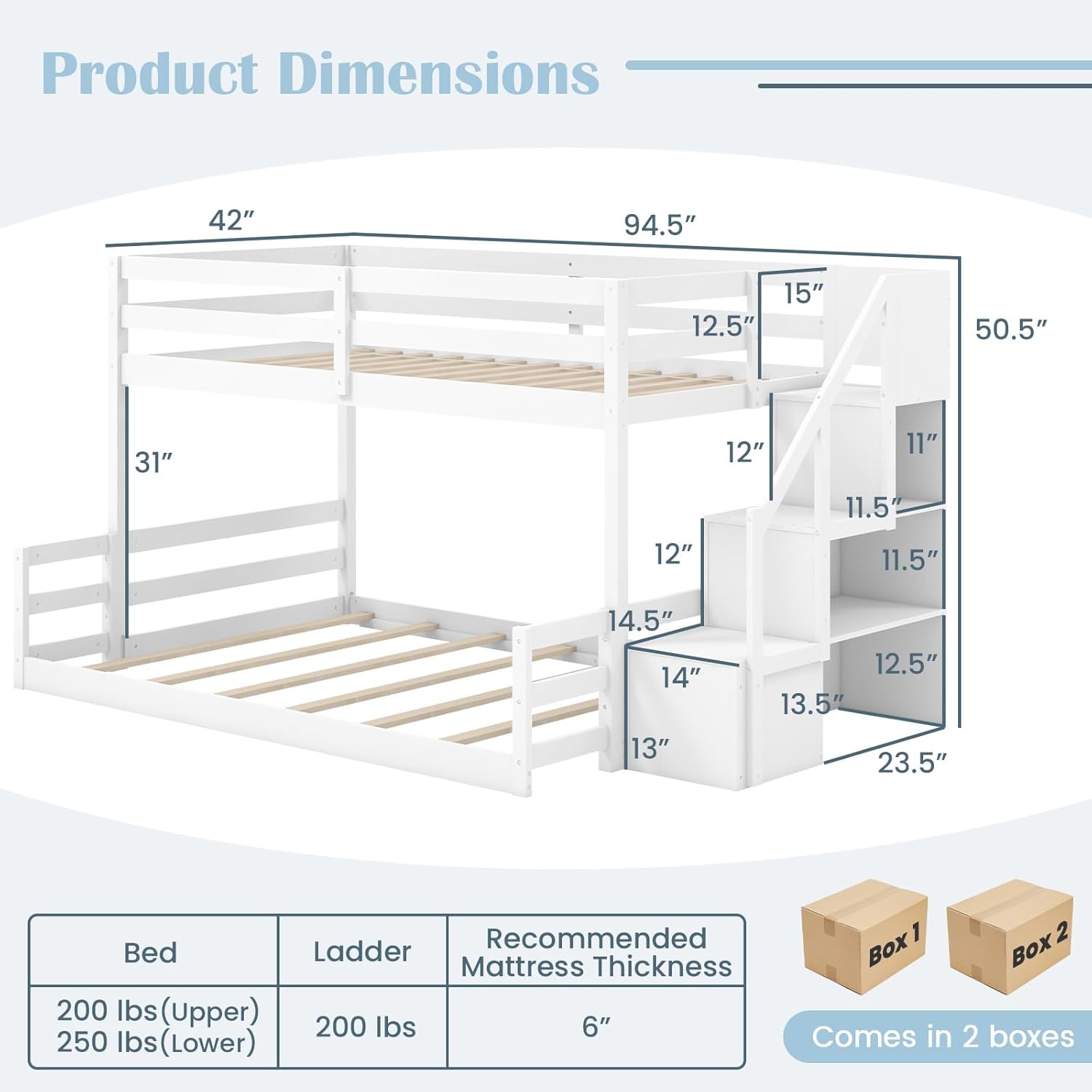 Giantex Twin Over Full Bunk Bed with Stairs, Solid Wood Floor Bunk Bed with Storage Staircase & Full-Length Guardrails, Low Bunk Bed with for Kids, Teens, Adults, Dorm, Small Space, White