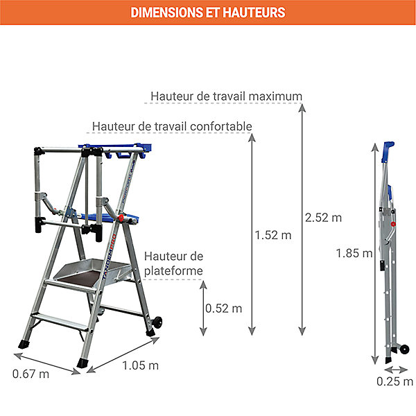 Escabeau PIRL - Garde-corps articulé - Hauteur max de travail 2,52m - PIRLF2-P