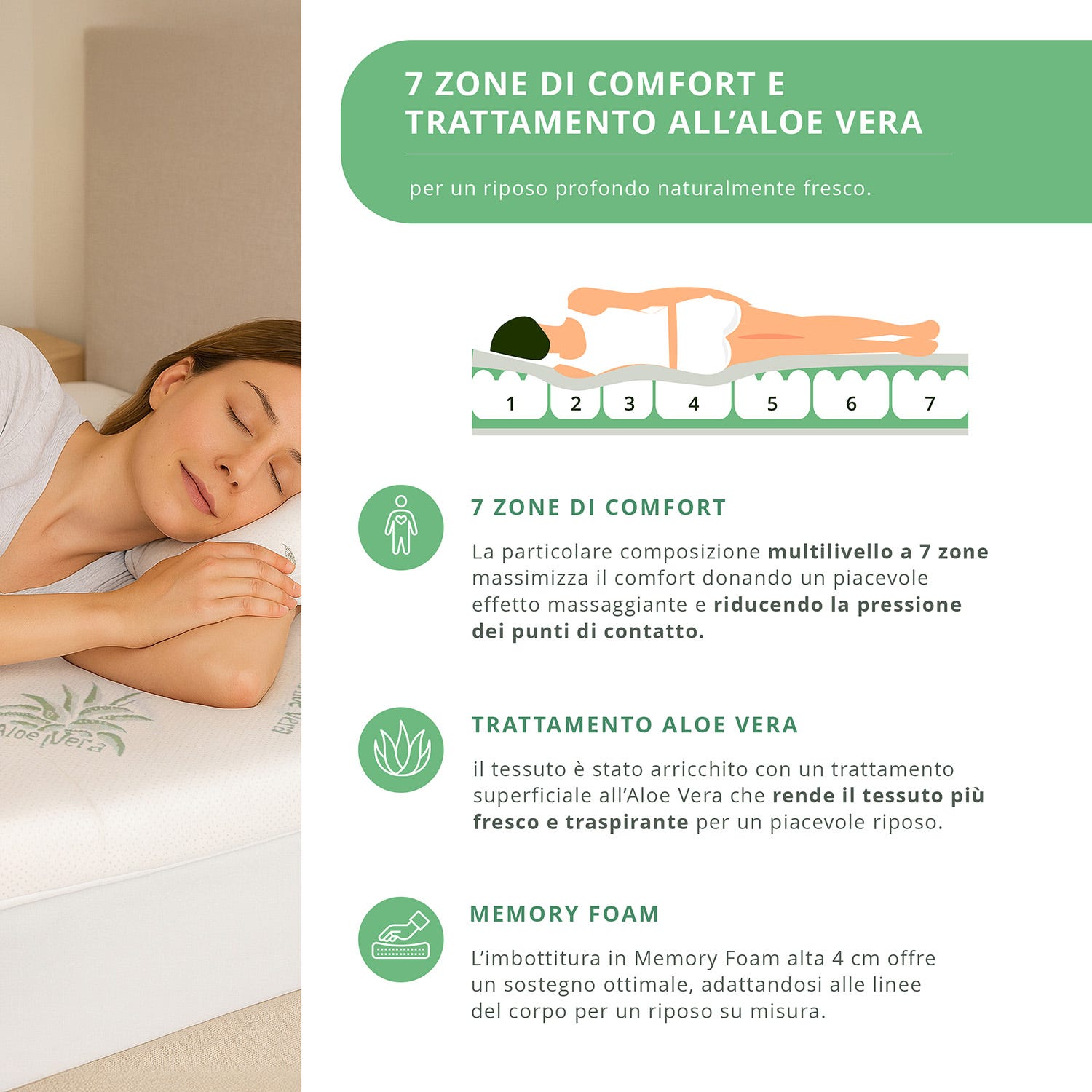 Topper memory Aloe Vera matrimoniale 7 zone comfort