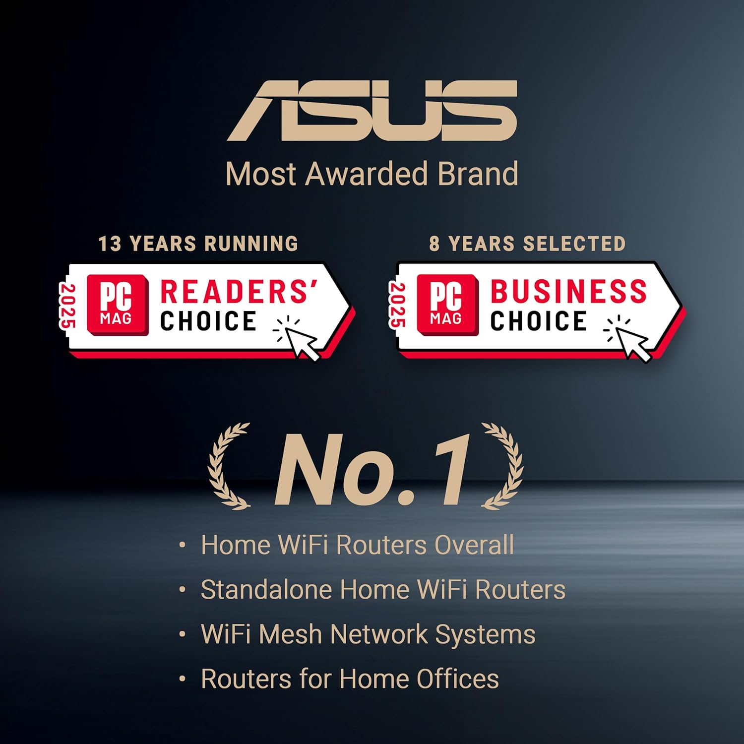 ASUS RT-BE92U BE9700 Tri-Band WiFi 7 Router  Supports New 320MHz Bandwidth & 4096-QAM  MLO  AI WAN Detection  AiMesh Support  Subscription-Free Network Security & Comprehensive VPN Features