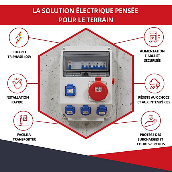 Coffret de Chantier Triphasé 440V ATOLE - 4P N T - IP44 IK08 - 32A - Coffret électrique