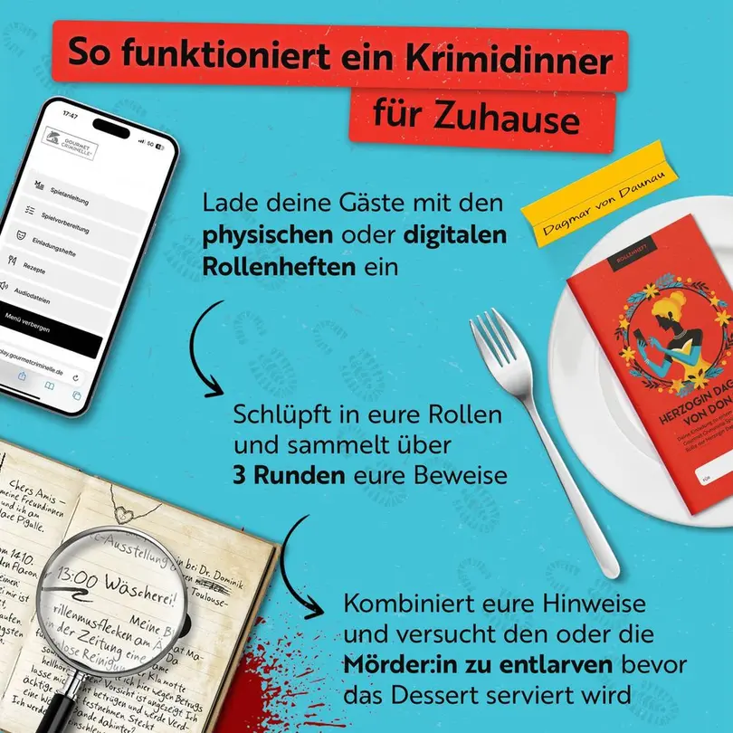 Party-Spiel Gourmet Criminelle