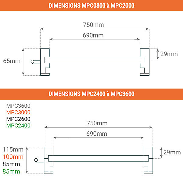 Longueur de rampe 3.00m - Largeur utile: 0.69m - Capacité de charge jusqu'à 1000kg - Hauteur à franchir de 900mm - Vendue à