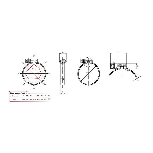 Colliers à vis tangente MIKALOR 25 à 40 mm W2 ASFA 