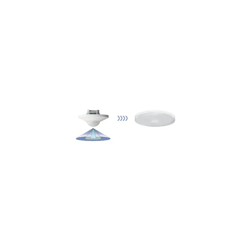 Wand- & Deckenleuchte SlimLED Bitec