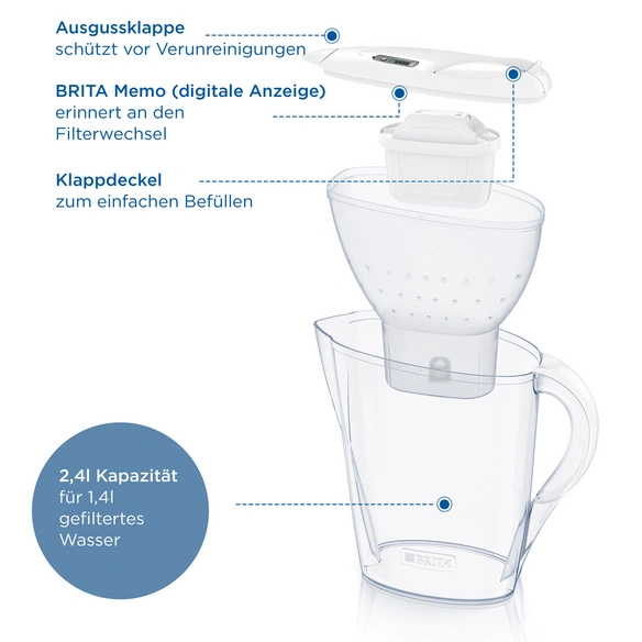 Wasserfilterkanne »Marella«, 2,4 L, weiß