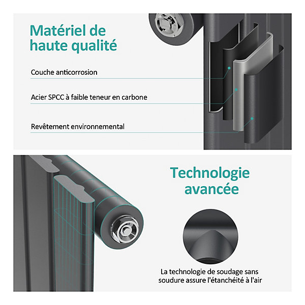 EMKE Radiateur à Eau Chaude, Radiateur plat seule couche connexion centrale, vertical design, Anthracite 160x46cm, 850W