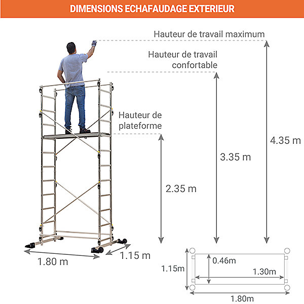 Echafaudage domestique: Hauteur de travail max 4.35m   Sac à dos de chantier - 238703-SAC