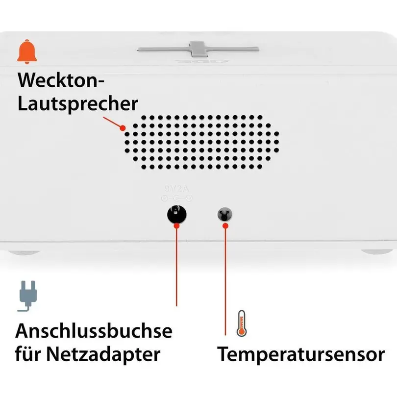 Wecker Ade