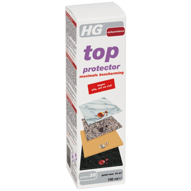 Protection optimale HG
