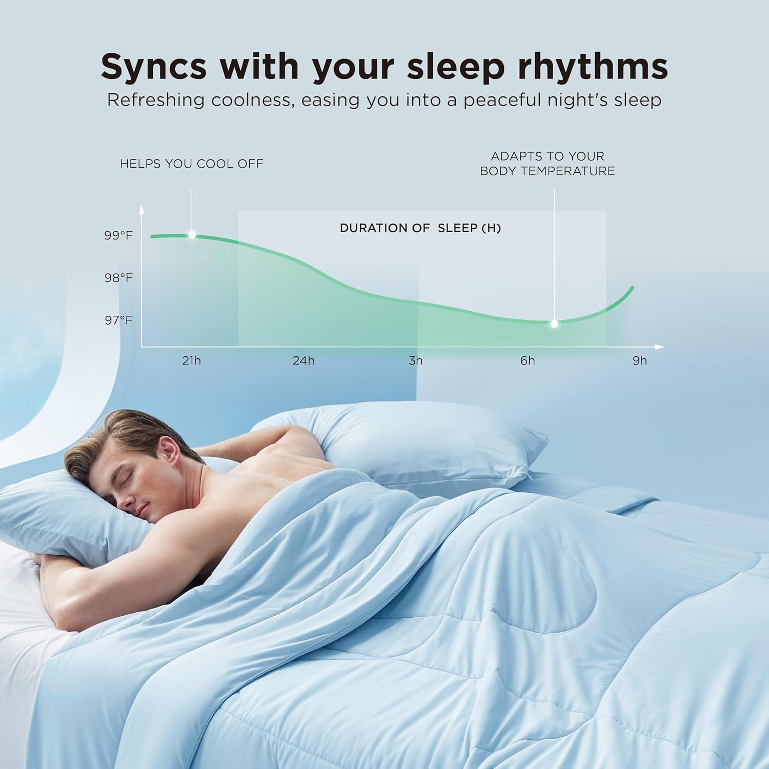 Bedsure Cooling Comforter Queen Size - Cooling Blankets for Hot Sleepers, Lightweight Comforter for Summer with Dual-Sided Cool Tech, Soft Breathable Cold Blanket for Sleeping, Blue, 88x88 Inches