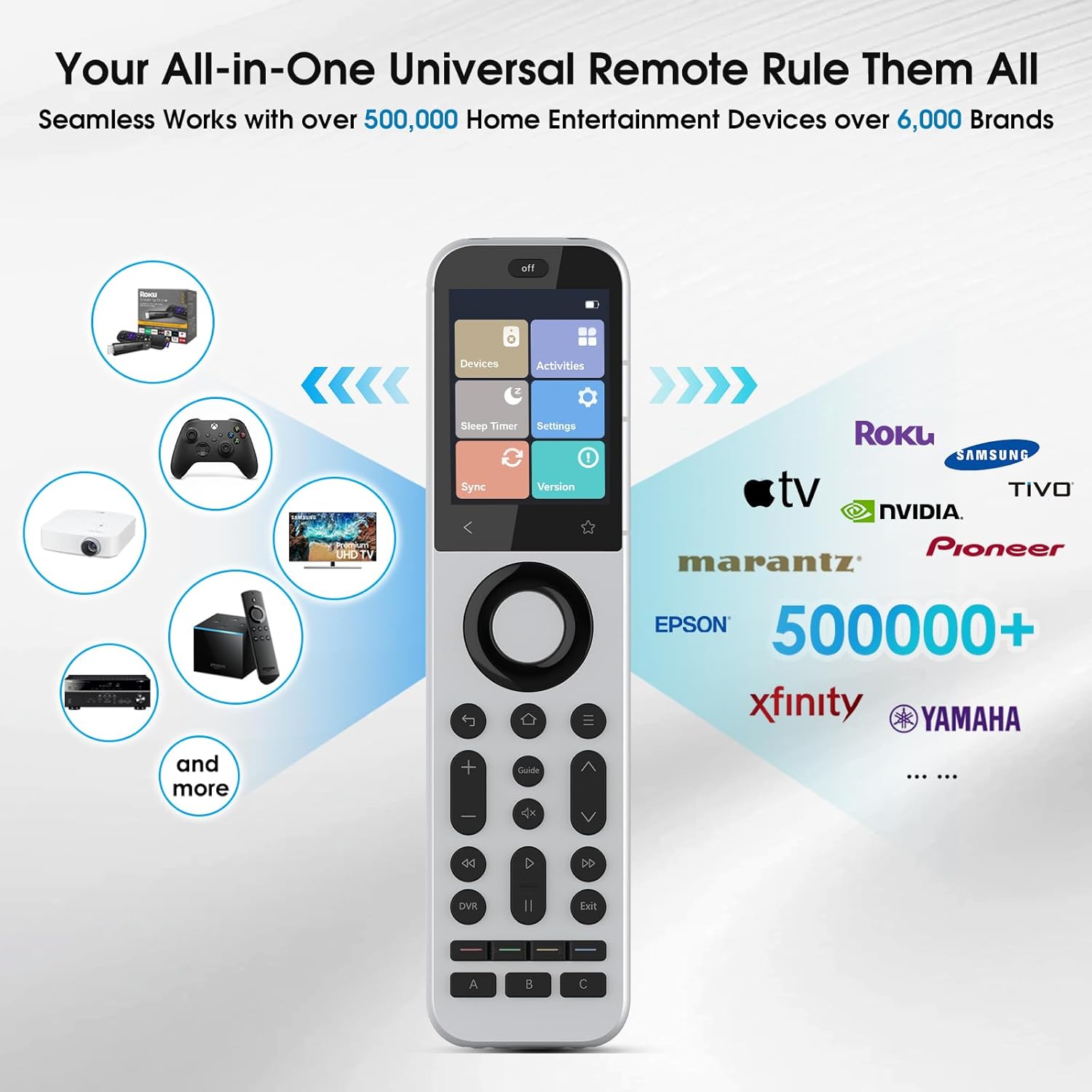 SofaBaton X2 Universal Remote Control with Touchscreen  Powerful Hub  One-Touch Activities  Custom APP  Compatible with IR/Bluetooth/RF/WiFi Devices  Works with Alexa&Google Assistant&Home Assistant