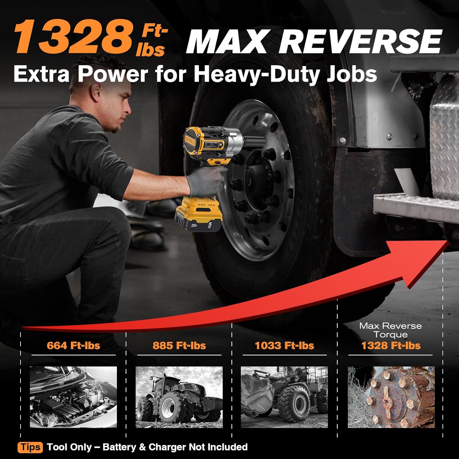 Impact Wrench for DeWalt Battery, 1328Ft-Lbs (1800N.m) Impact Driver, 1/2 Impact Gun 3-Speed High Torque Power Tool for Tire Removal, Rusted Bolts, Heavy Equipment(No Battery)