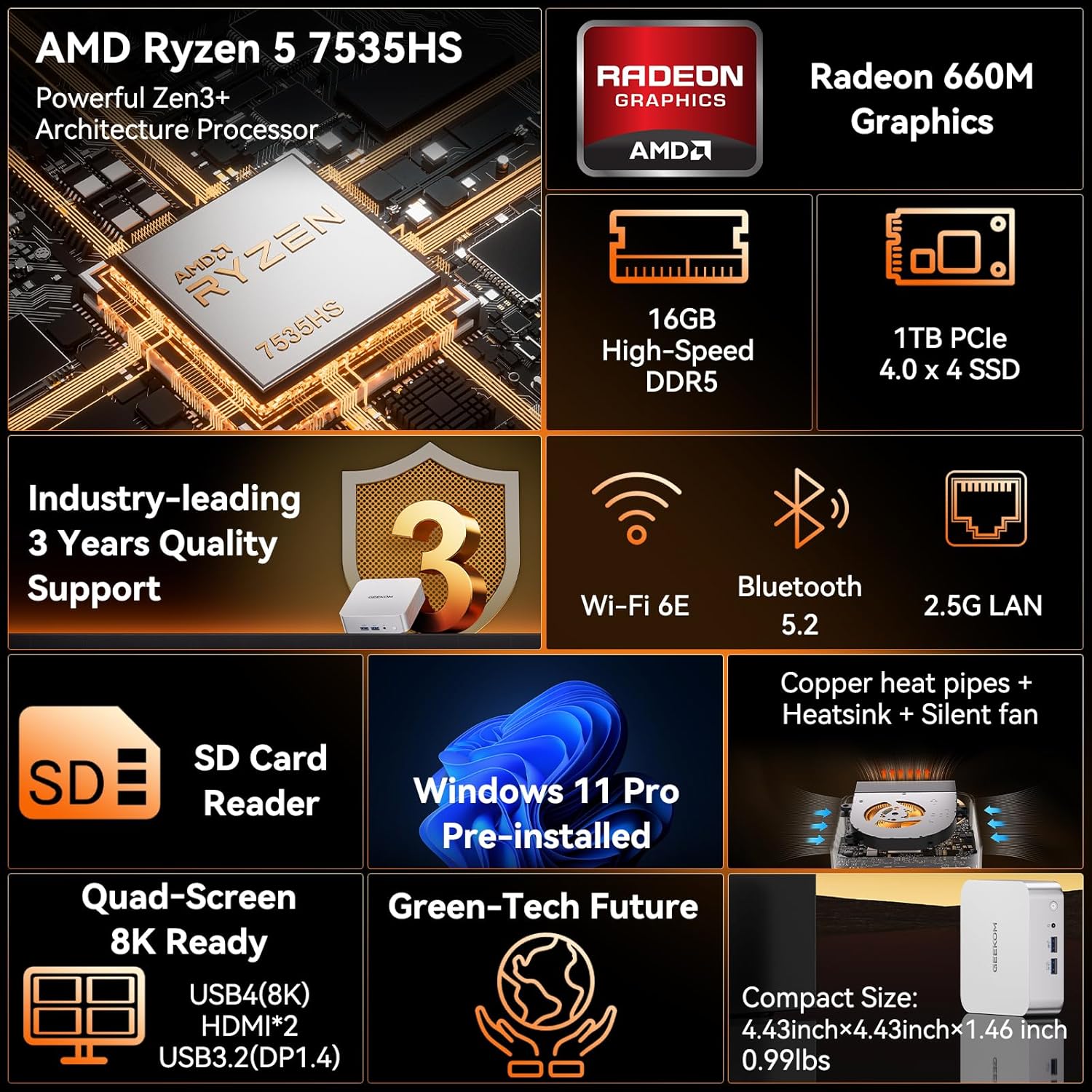 GEEKOM [2026 Corporate Bulk Choice] Mini PC A7 with AMD Ryzen 5 7535HS 16GB DDR5 & 1TB SSD(Expandable) Windows 11 Desktop Mini Computers for Office 8 Premium Quality Supports|USB4|8K|SD