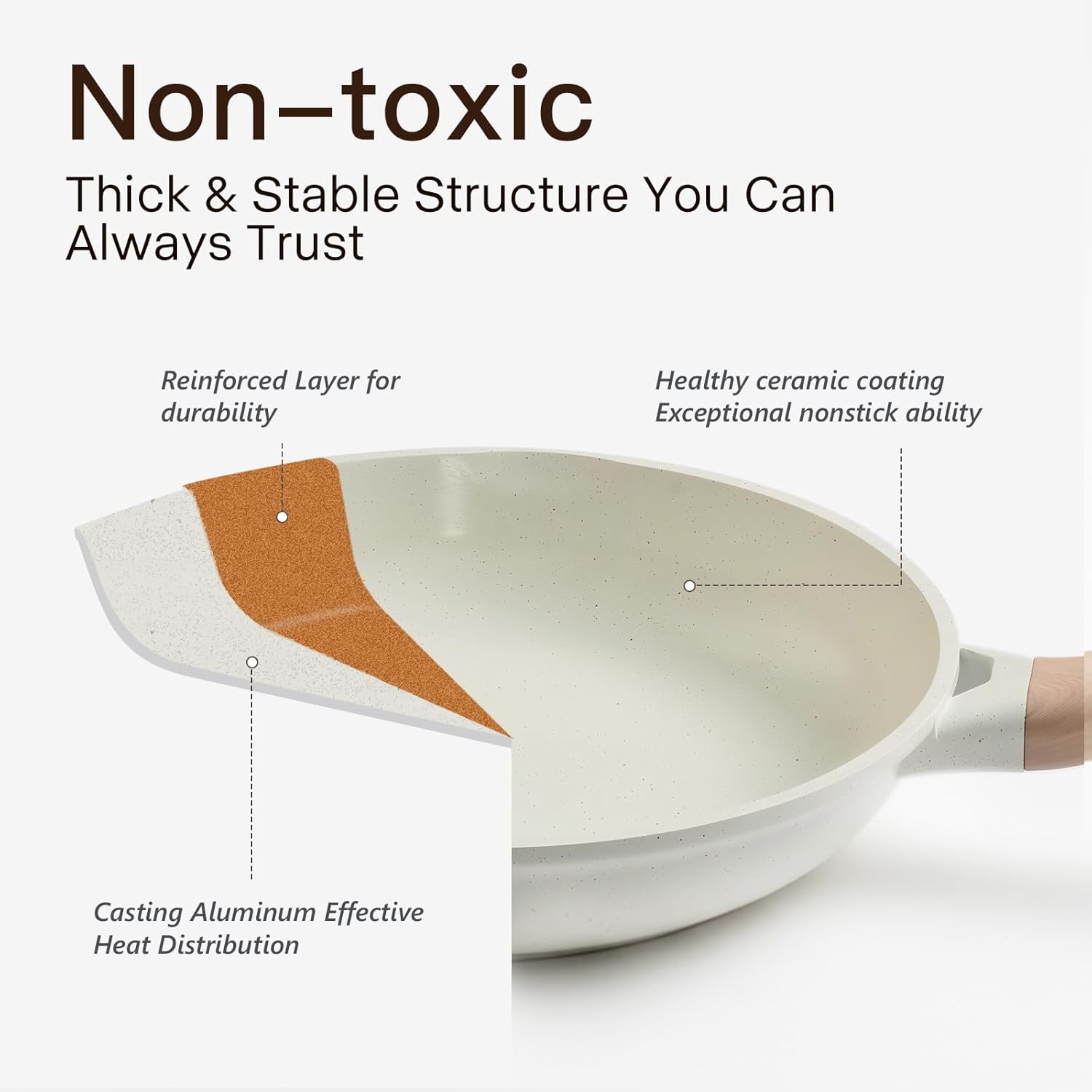 Pots and Pans Set Non Stick Non-Toxic 22 Pcs Ceramic Cookware Sets Nonstick Kitchen Pot&Pan With Lid Cream White Granite Induction Compatible with Glass Lids Crepe Frying Pan PFOA/PFOS-Free