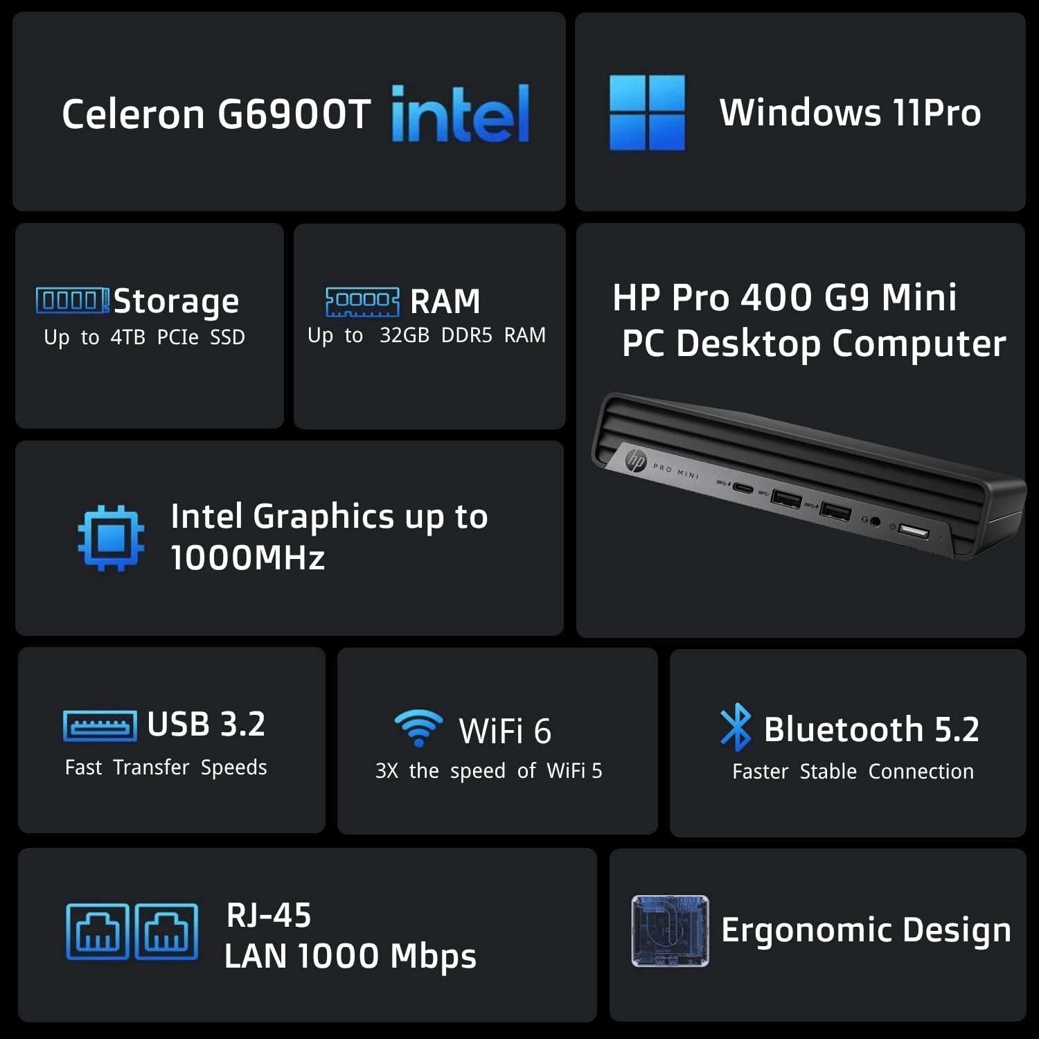 HP Pro 400 G9 Mini PC Desktop Computer  Intel CPU  16GB DDR5 RAM  256GB PCIe SSD  Triple 4K Display Support  USB-C  Ultra-Quiet Design  Bluetooth 5.2  WiFi 6  Keyboard and Mouse  Windows 11 Pro