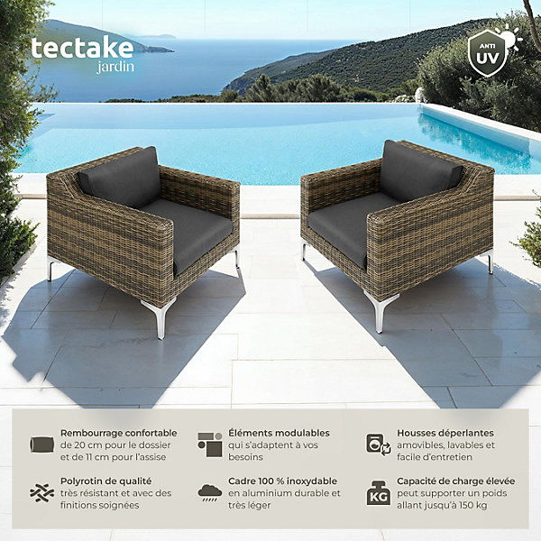 Ensemble de jardin en polyéthylène et aluminium gris anthracite