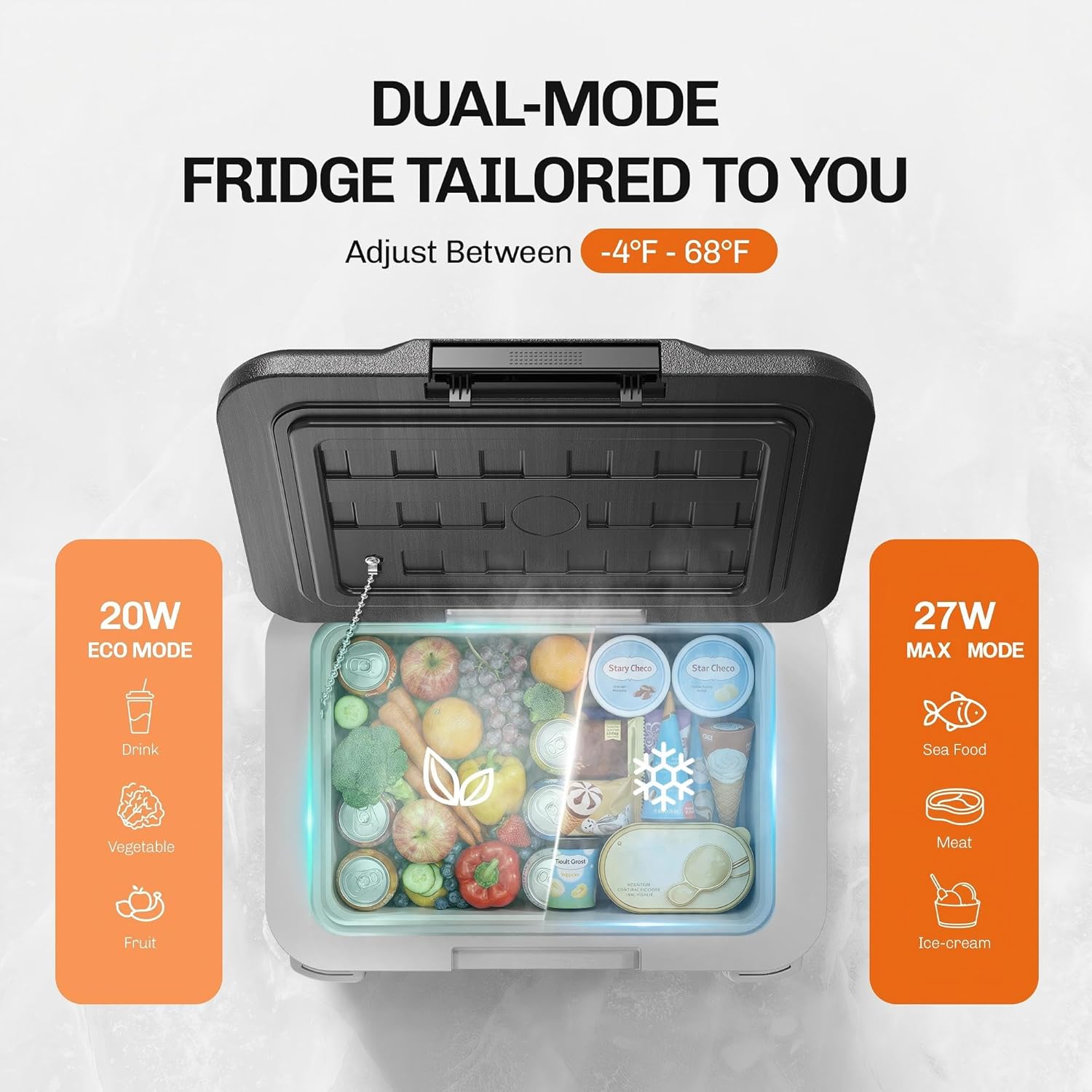 EKOJUCE 12 volt Car Refrigerator, 11 Quart (10L) Electric Cooler -4℉~68℉, Portable Car Fridge 12/24V DC & 100-240V AC, Car Freezer for Outdoor, Truck, RV, Camping