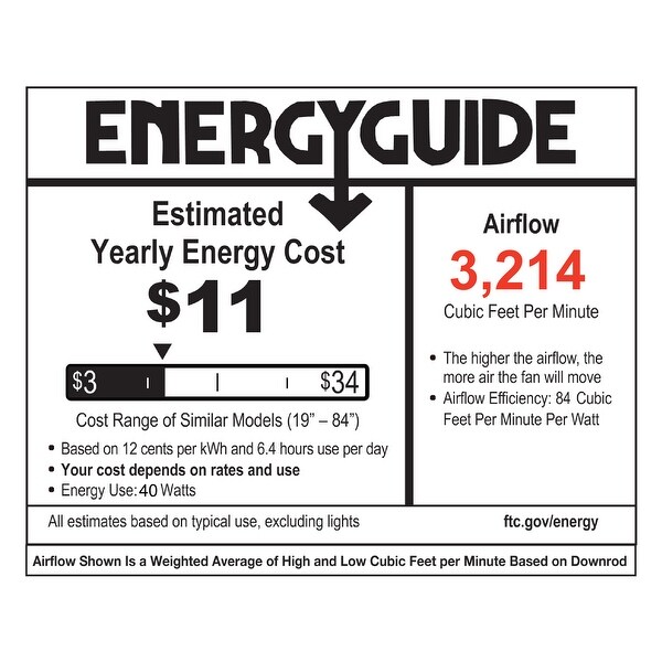 Jasper River of Goods Black Metal Cage 52-Inch 1-Light Ceiling Fan - 52" x 52" x 15"/20"