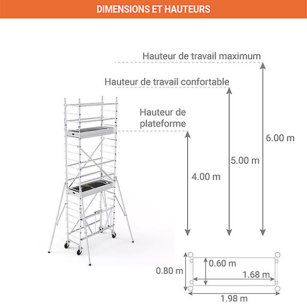 Echafaudage pliant - Hauteur de travail maximale de 6.00m - TOS418L-P